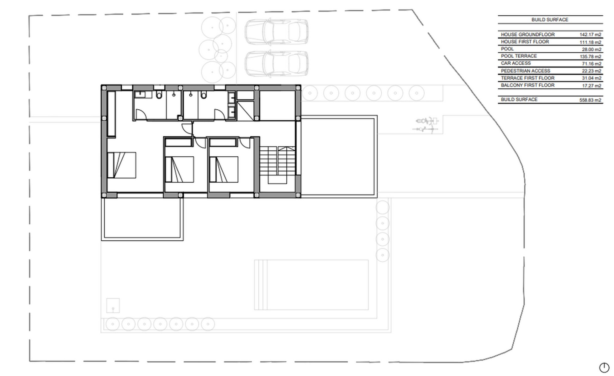 Villa, Benimeit