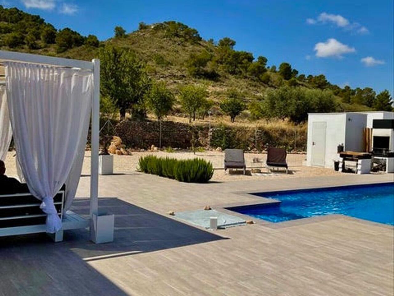 Villa, Cañada de la Lena